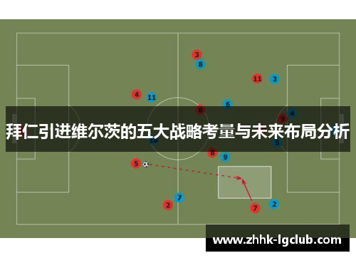 拜仁引进维尔茨的五大战略考量与未来布局分析
