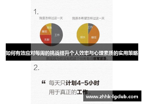 如何有效应对每周的挑战提升个人效率与心理素质的实用策略