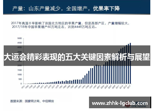 大运会精彩表现的五大关键因素解析与展望