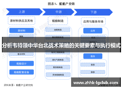 分析韦特领中华台北战术策略的关键要素与执行模式