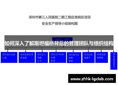 如何深入了解斯坦福桥背后的管理团队与组织结构