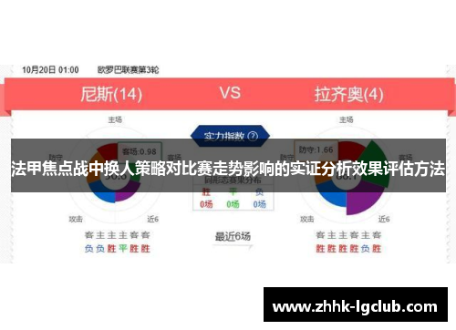 法甲焦点战中换人策略对比赛走势影响的实证分析效果评估方法